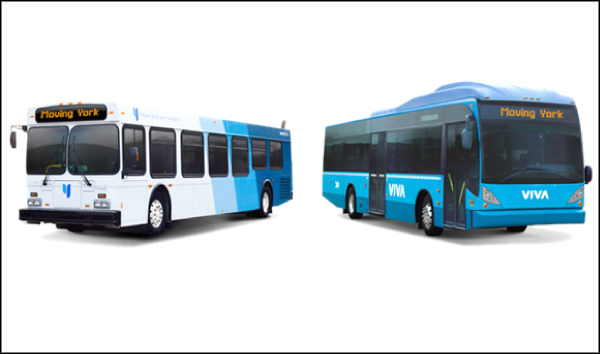 yrt