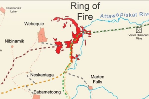 Ring-of-Fire