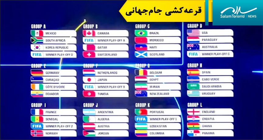 کانادا قرار است در جام جهانی ۲۰۲۶ در گروه B با سوئیس، قطر و احتمالا ایتالیا بازی کند. (screengrab)